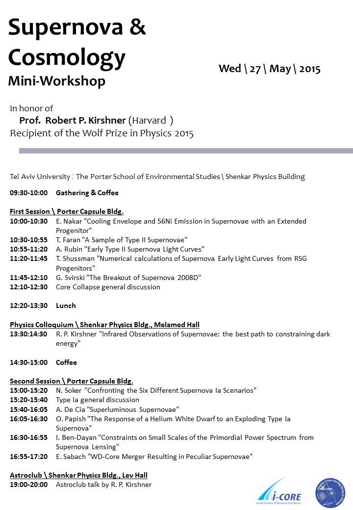 Supernova Mini-Workshop program